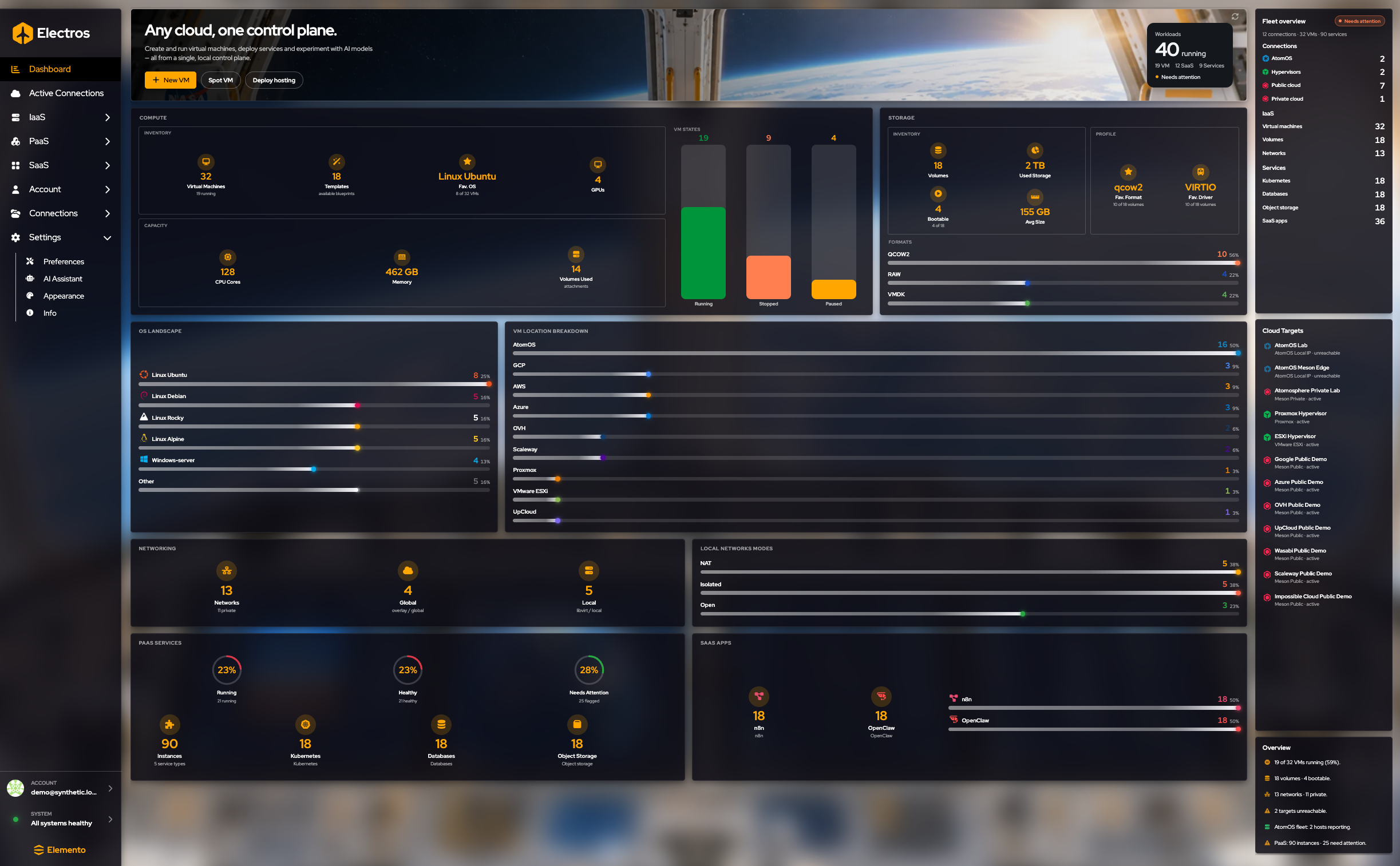 Dashboard