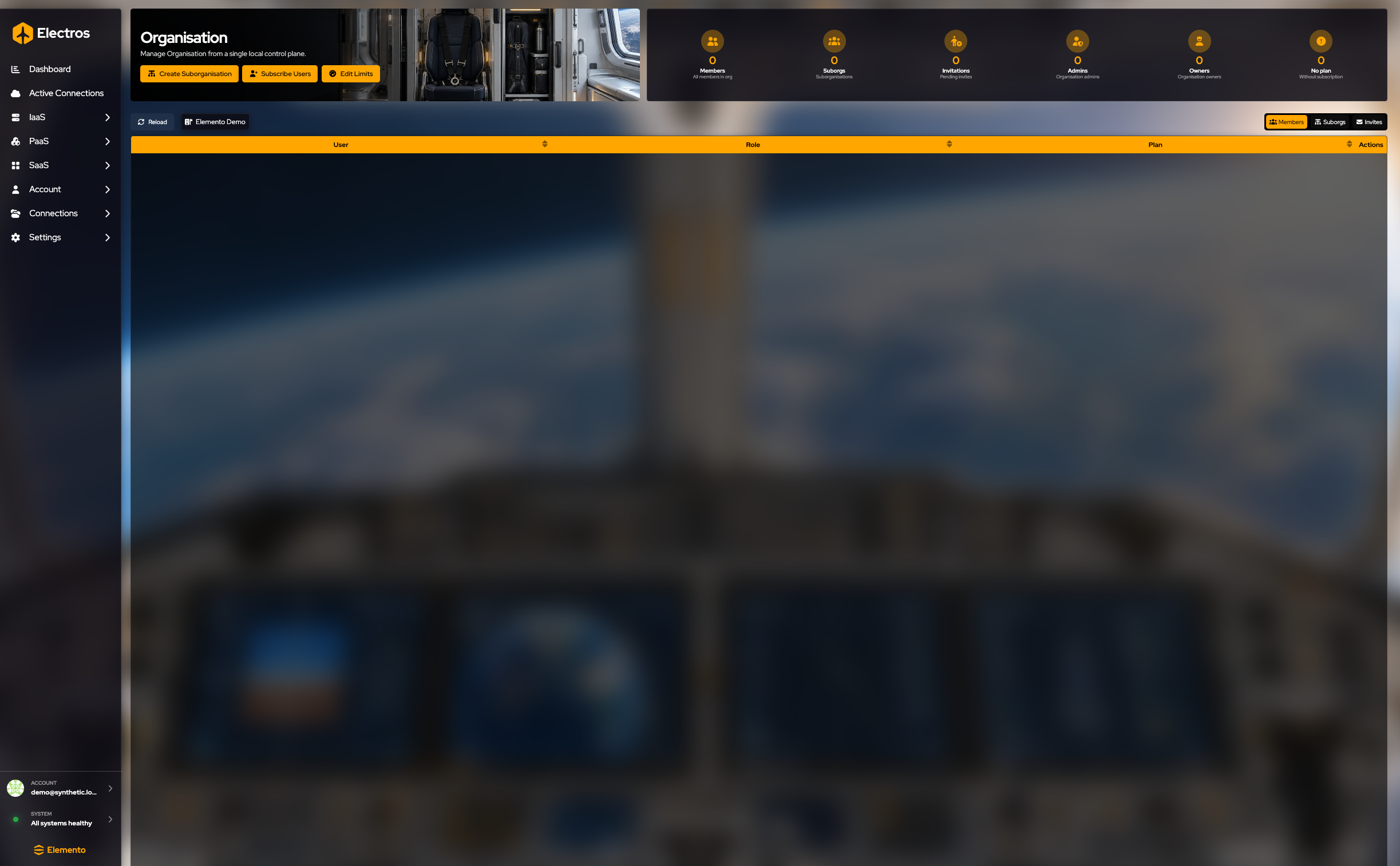 Organisation