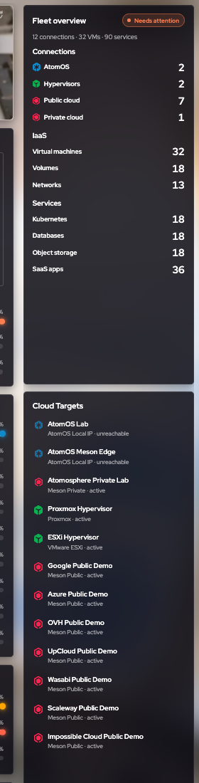 Fleet overview and cloud targets