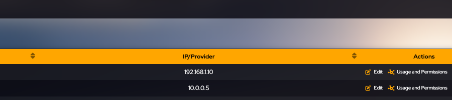 Edit and Usage and Permissions on a target row